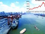 集运弱势中等待旺季 干散货受制于BCI下行